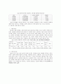 성폭력의 발생 실태와 그 원인 2페이지