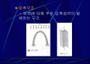 미래 구조해석 분야의 발전전망 8페이지