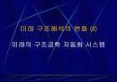미래 구조해석 분야의 발전전망 27페이지