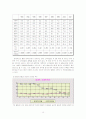 빈곤문제 10페이지
