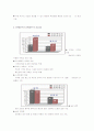 페인트의 개념 천연페인트 7페이지