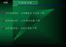 의식 심리학 6페이지