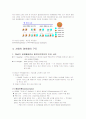 체세포,감수분열의 차이와 멘델의 유전학과 그 이후의 유전학에 대해서 적고 사람 염색체의 구조에 관하여 ... 27페이지