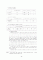 농촌지역 재가노인복지 서비스 활성화 방안 15페이지