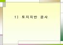 건설기술 포트폴리오 18페이지