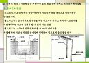 건설기술 포트폴리오 49페이지