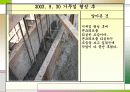 건설기술 포트폴리오 63페이지
