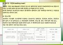 건설기술 포트폴리오 76페이지
