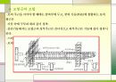 건설기술 포트폴리오 92페이지
