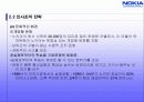 노키아의 글로벌경영 19페이지
