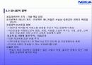 노키아의 글로벌경영 23페이지