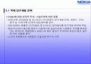 노키아의 글로벌경영 25페이지
