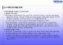 노키아의 글로벌경영 32페이지