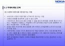 노키아의 글로벌경영 40페이지