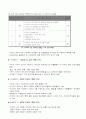고유가 시대와 경제의 흐름 6페이지