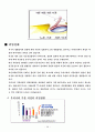 남녀 성이란 무엇인가 16페이지