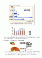남녀 성이란 무엇인가 18페이지