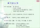 한국도자기-기업사례분석 4페이지