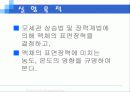 표면장력의 측정(세미나자료) 3페이지