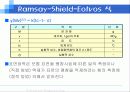 표면장력의 측정(세미나자료) 6페이지