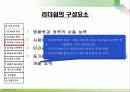리더십에 대한 파워포인트 발표 자료 8페이지