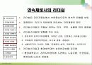 리더십에 대한 파워포인트 발표 자료 17페이지