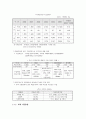 디지털 경제와 디지털 시장 5페이지