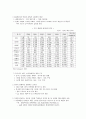 디지털 경제와 디지털 시장 6페이지