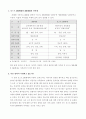 포스트386 세대와 386세대 2페이지
