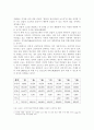 실업계, 얌순이들의 보고서를 읽고 1페이지