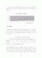 남북경제협력 활성화 방안 6페이지