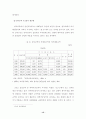남북경제협력 활성화 방안 15페이지