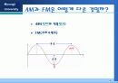 생활 속의 물리 4페이지