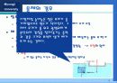 생활 속의 물리 15페이지