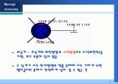 생활 속의 물리 18페이지
