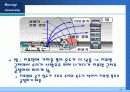 생활 속의 물리 29페이지