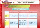 파파이스 사례분석 및 마케팅전략 22페이지