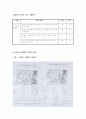 수행평가의 실재 12페이지