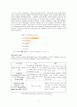 디지털시대에 따른 지적재산권 보호 6페이지