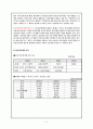 전자 상거래 레포트 5페이지