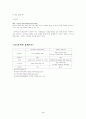 전자결제의 안전성 확보대책 5페이지