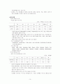 LG전자 독일진출(PDP, 냉장고)-성과,마케팅분석,앞으로의전략적 과정 10페이지