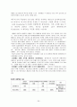 LG전자 독일진출(PDP, 냉장고)-성과,마케팅분석,앞으로의전략적 과정 29페이지