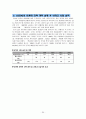 LG전자 독일진출(PDP, 냉장고)-성과,마케팅분석,앞으로의전략적 과정 30페이지