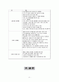 LG전자 독일진출(PDP, 냉장고)-성과,마케팅분석,앞으로의전략적 과정 31페이지