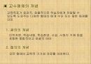 교수매체에 대한 이해 6페이지