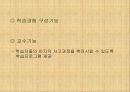 교수매체에 대한 이해 12페이지