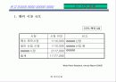 사업계획서 양식(1) 12페이지