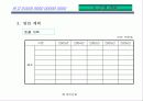 사업계획서 양식(1) 18페이지