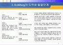 Kohlberg의 도덕성 발달 이론 5페이지